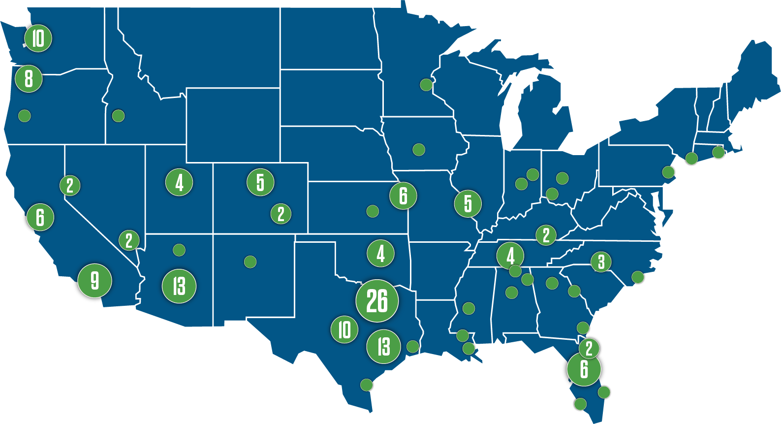 SmartLink Premier Partners